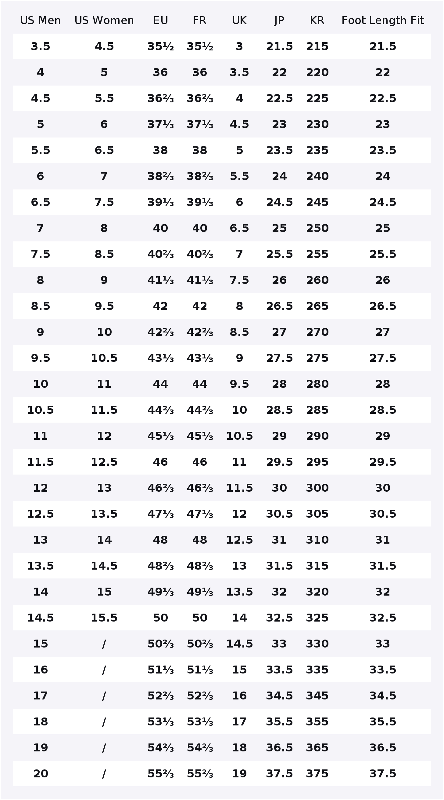 Adidas Adizero Boston 12 Erkek - Adidas Shoes Adizero Boston 12 incelemesi ve fiyatı