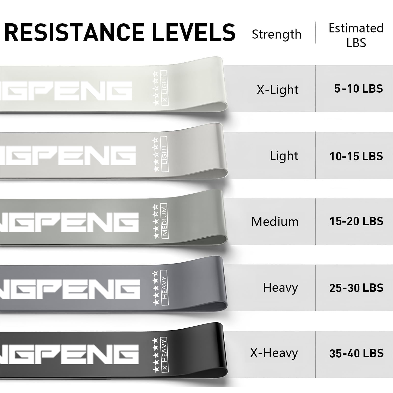 Sınır Ötesi Özel Yoga Lateks G - Yoga Fitness Resistance Band incelemesi ve fiyatı